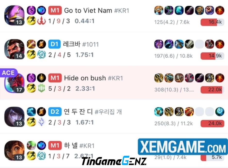 Faker yêu cầu ban vĩnh viễn người chơi phá game và nghi ngờ tài khoản từ Việt Nam