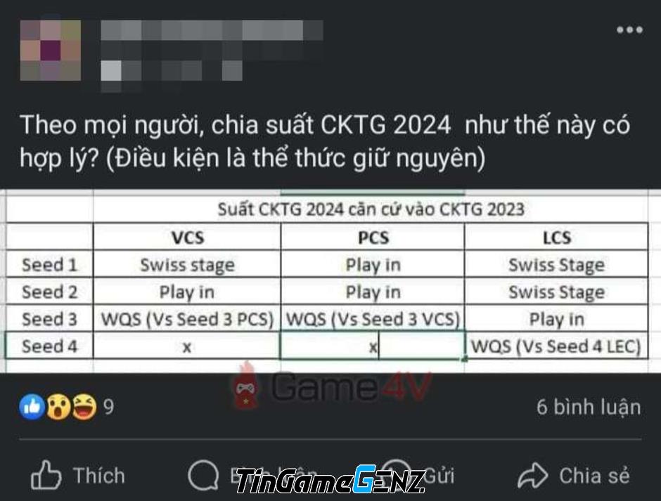 Fan Việt muốn Riot Games đưa VCS vào CKTG như LJL.