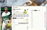 "FC ONLINE Kỷ Niệm 7 Năm: Ra Mắt Mùa Thẻ Đặc Biệt Dành Cho C.RONALDO Và Các Huyền Thoại Số 7"