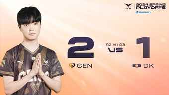 GEN dẫn 2-1 trước DK tại Playoffs LCK Mùa Xuân 2024 trong LMHT