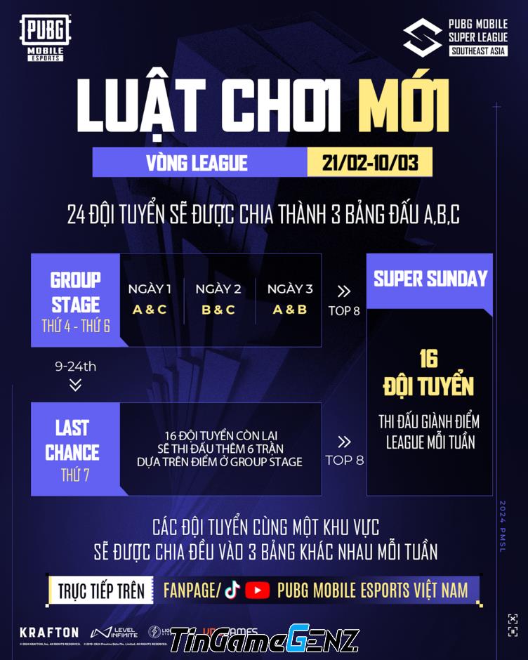 Giải đấu PUBG MOBILE lớn nhất Đông Nam Á - 2024 PMSL SEA Spring sắp diễn ra