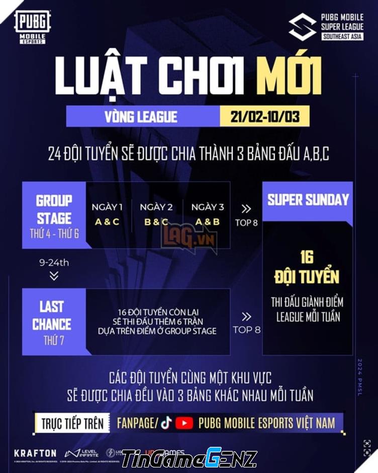 Giải đấu PUBG Mobile lớn nhất Đông Nam Á - PMSL SEA Spring 2024 sắp diễn ra