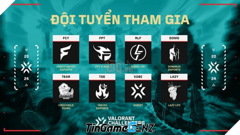 Giải đấu VCT Challengers Vietnam Split 1 năm 2024 bắt đầu Main Event vào ngày 15/2.