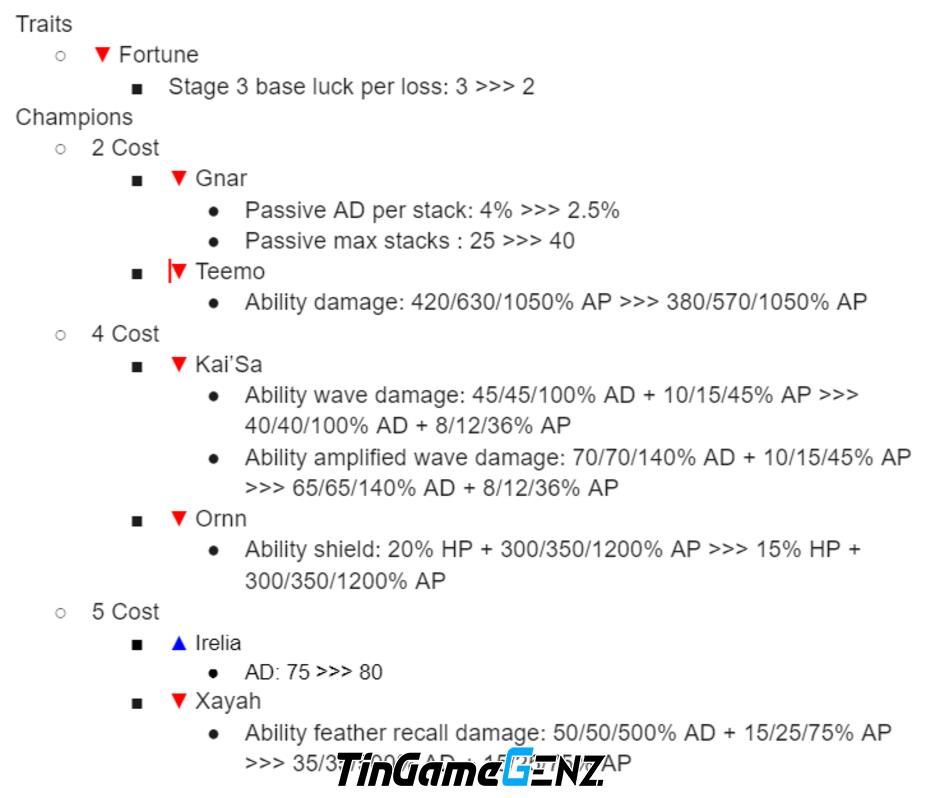 Gnar và tộc Thần Tài được tăng sức mạnh trong bản hotfix DTCL 14.8b