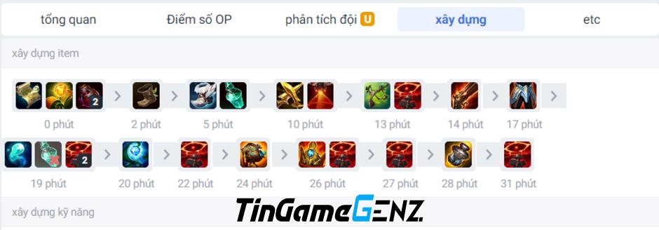 Học cách chơi Twisted Fate Hỗ Trợ ở Thách Đấu Tây Âu trong LMHT