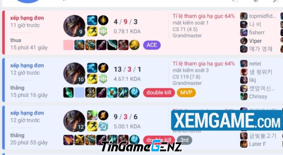 Học cách chơi Twisted Fate Xạ Thủ theo Viper, meta mới 14.2