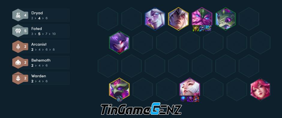 Hướng dẫn build đội hình Syndra Thần Rừng trong DTCL 14.9