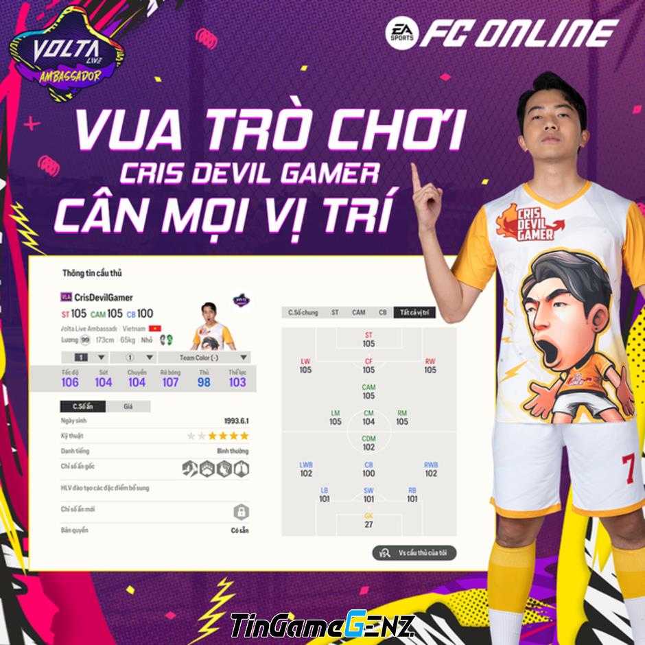 Hướng dẫn nhận siêu cầu thủ Độ Mixi và Cris Devil Gamer miễn phí trong FC Online