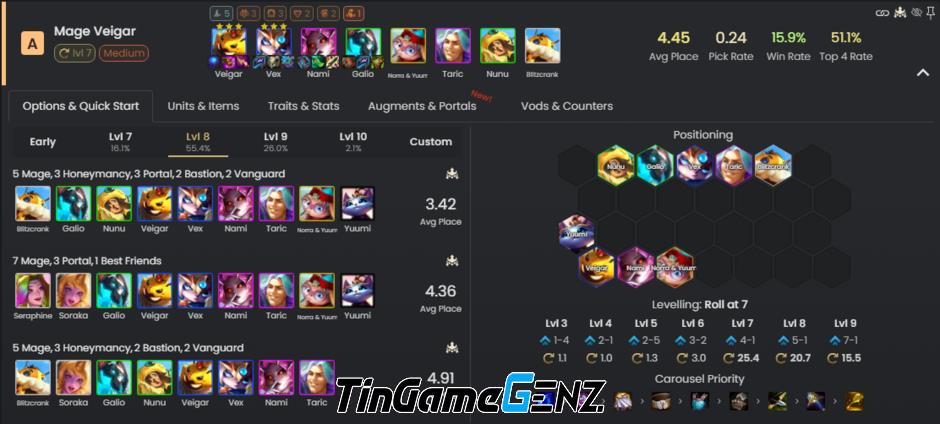 Hướng dẫn reroll Pháp Sư Veigar Vex trong ĐTCL: Con bài đặc biệt trong meta hiện tại.