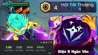 "Kennen Điện 9 Ngàn Vôn: Vị Tướng Dẫn Đầu Meta ĐTCL 15.1b Cho Các Game Thủ Dễ Dàng Leo Rank"