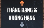 Khám Phá Chiến Lược Thăng Hạng - Xuống Hạng Trong LCP 2026: Phân Tích Chi Tiết Các Kịch Bản Hấp Dẫn