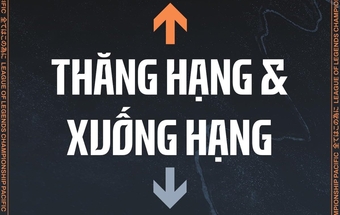Khám Phá Chiến Lược Thăng Hạng - Xuống Hạng Trong LCP 2026: Phân Tích Chi Tiết Các Kịch Bản Hấp Dẫn