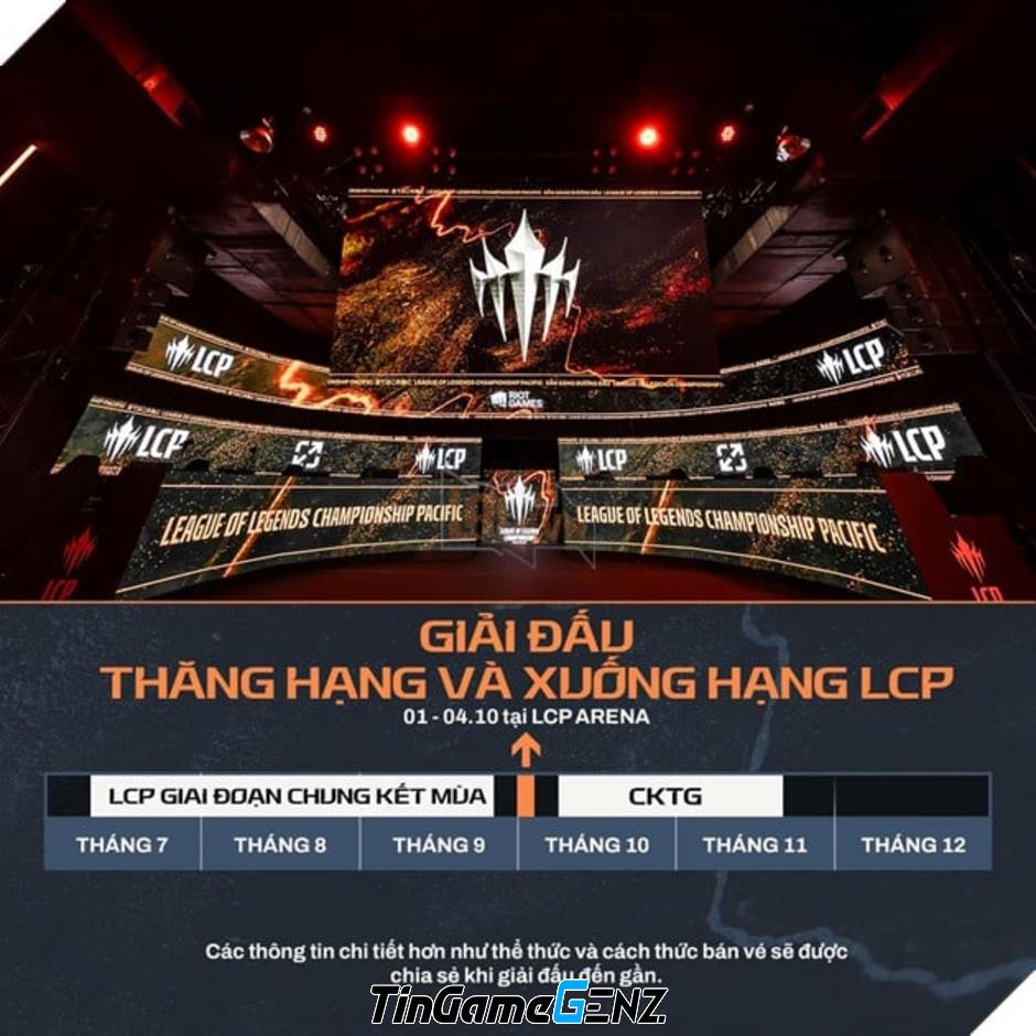 Khám Phá Chiến Lược Thăng Hạng - Xuống Hạng Trong LCP 2026: Phân Tích Chi Tiết Các Kịch Bản Hấp Dẫn