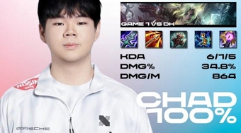 "Khám Phá Lối Chơi Độc Đáo Zeri Của LazyFeel: Sự Kiện Gây Chấn Động Cộng Đồng Game Thủ"