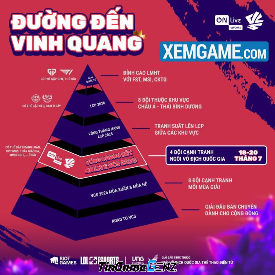 Khám Phá Sự Kiện Chung Kết Onlive VCS Cuối Tuần Này: Không Gian Offline Rực Rỡ Cùng Hoa Linh!