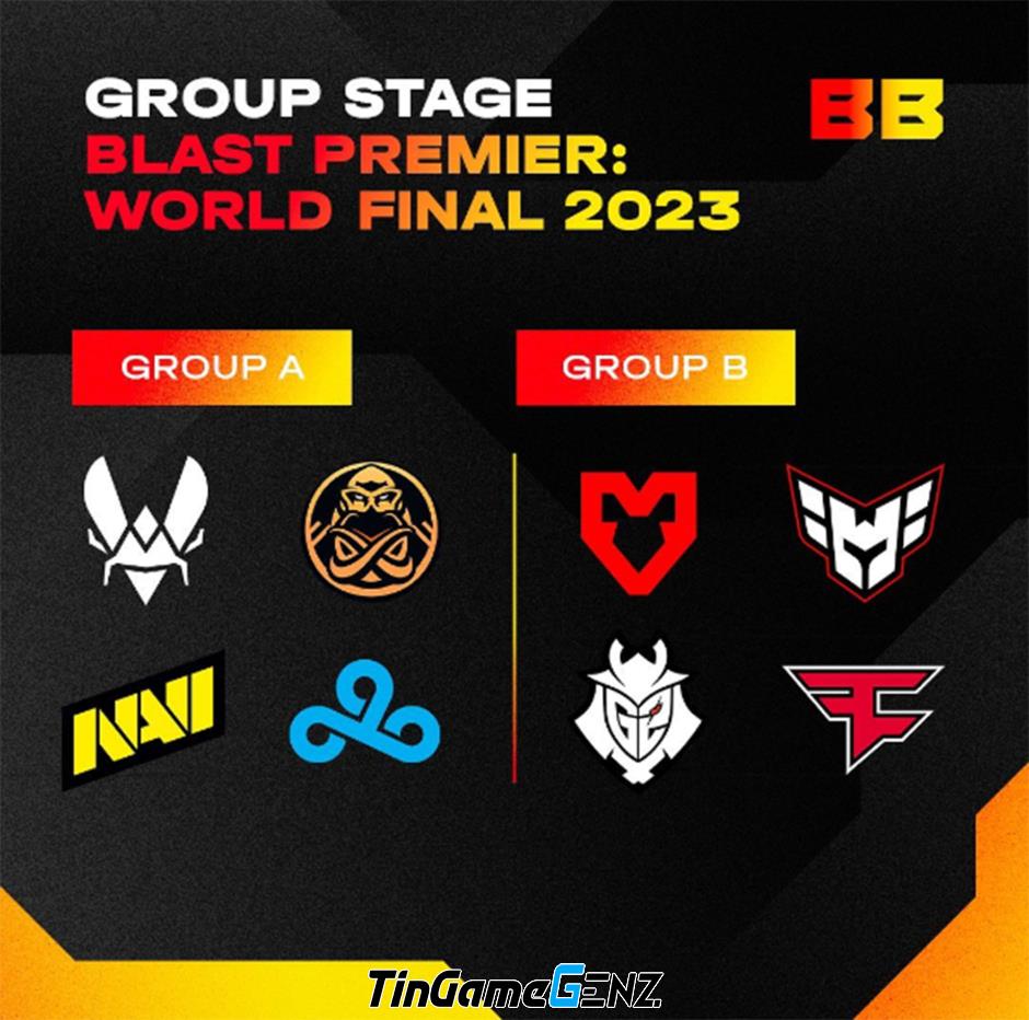 Lịch thi đấu Blast Premier World Final 2023 CSGO