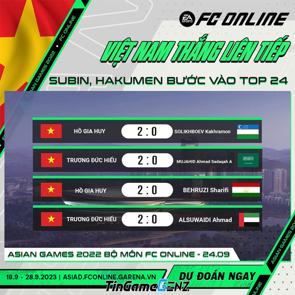 Lịch thi đấu FC Online tại ASIAD 19.