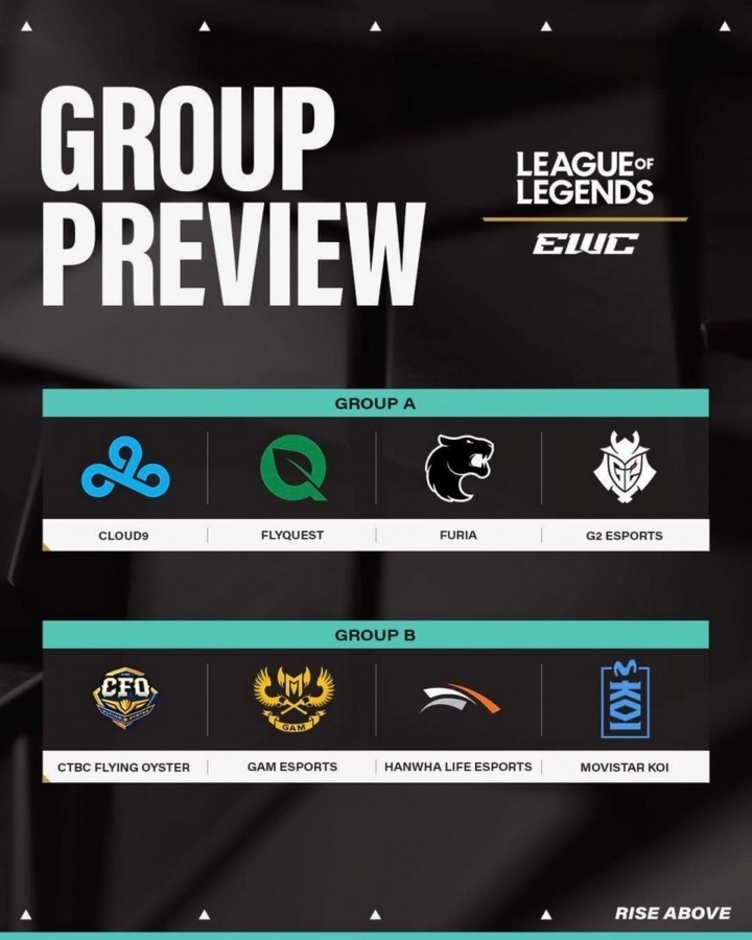 Lịch Thi Đấu, Kết Quả & Thể Thức Giải Đấu LMHT Esports World Cup 2025 - Cập Nhật Mới Nhất Từ Tin Tức Game!