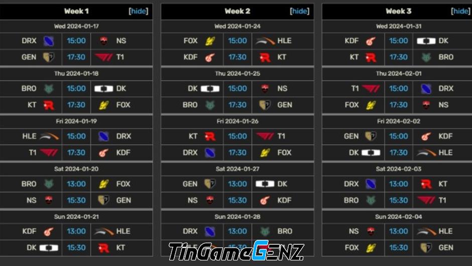 Lịch thi đấu LCK Mùa Xuân 2024: T1 vs Gen.G trong ngày khai màn.