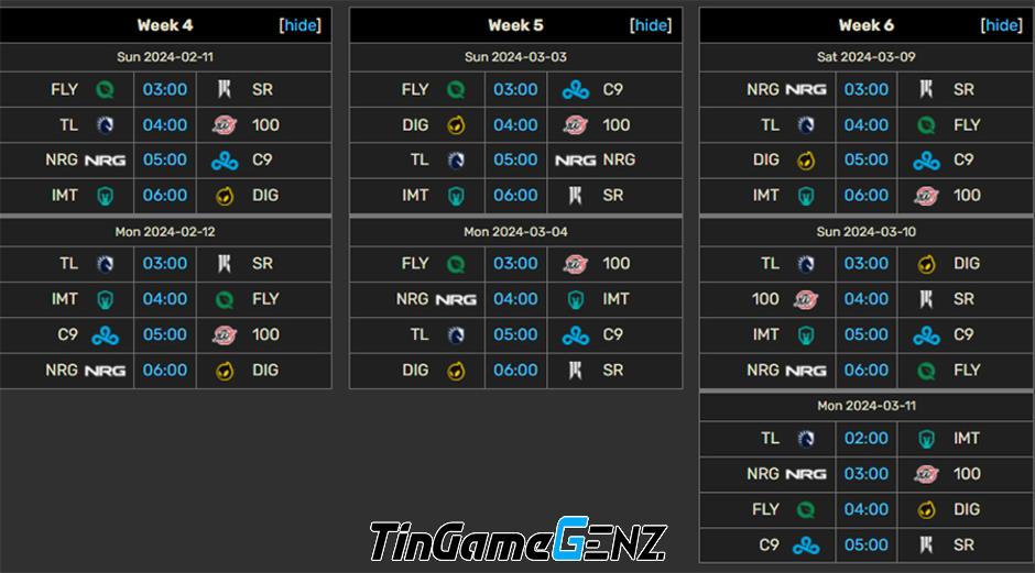 Lịch thi đấu và kết quả LCS Mùa Xuân 2024 mới nhất