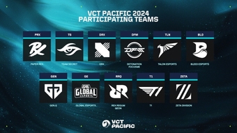 Lịch thi đấu Vòng chung kết VCT Pacific 2024 KickOff