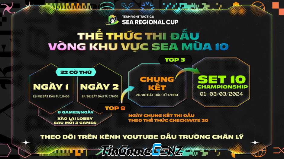 Lịch thi đấu vòng loại SEA Regional Cup mùa 10 ĐTCL mới nhất