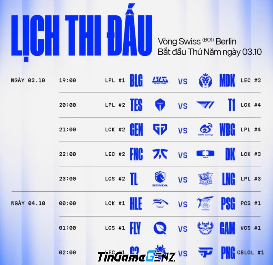 "Lịch Thi Đấu Vòng Swiss CKTG 2024: GAM Đối Đầu Đội Yếu, Cuộc Chiến Trung-Hàn Nảy Lửa"