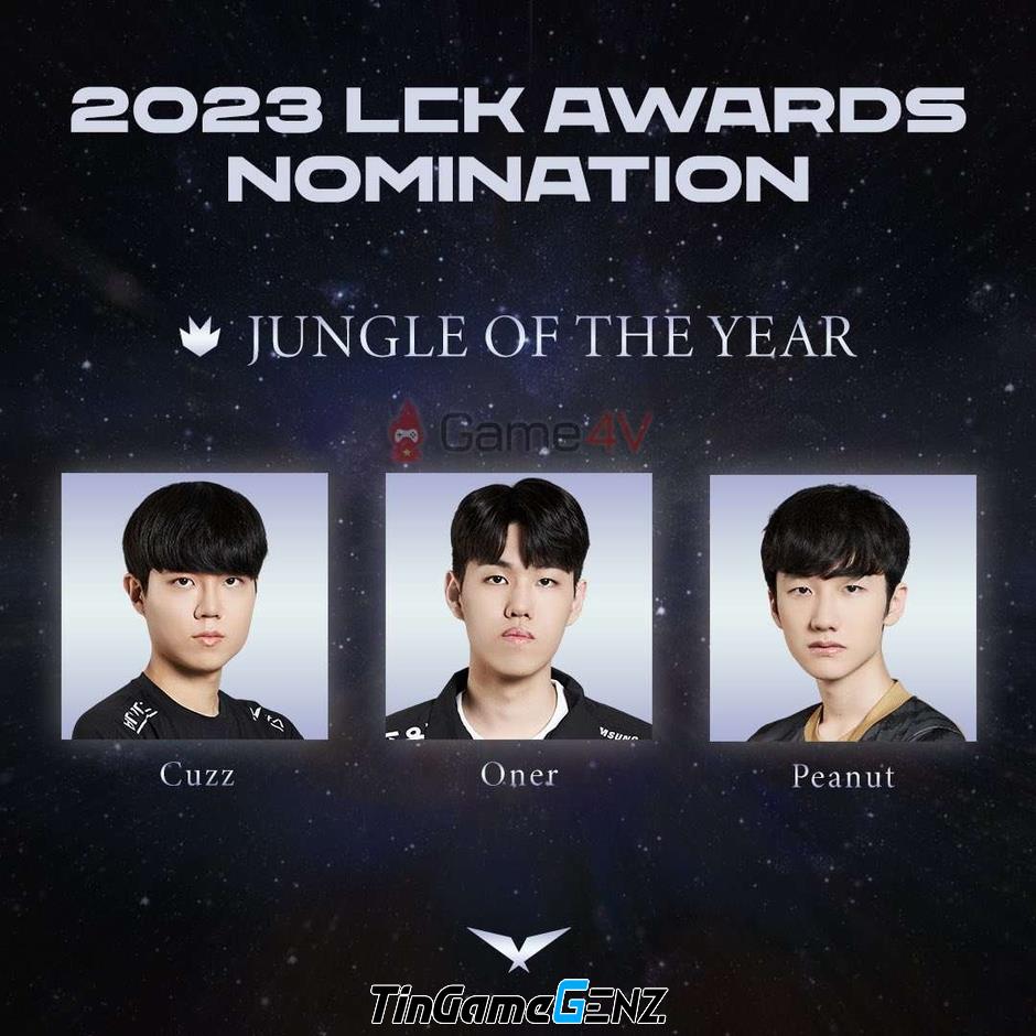 LMHT: LCK công bố đề cử Best of the Year cho mỗi vị trí, đội T1 có tất cả thành viên được đề cử