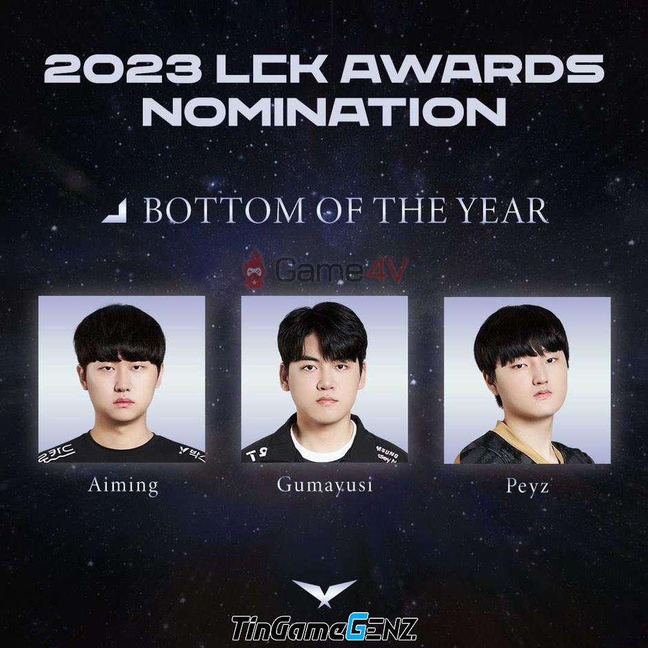 LMHT: LCK công bố đề cử Best of the Year cho mỗi vị trí, đội T1 có tất cả thành viên được đề cử