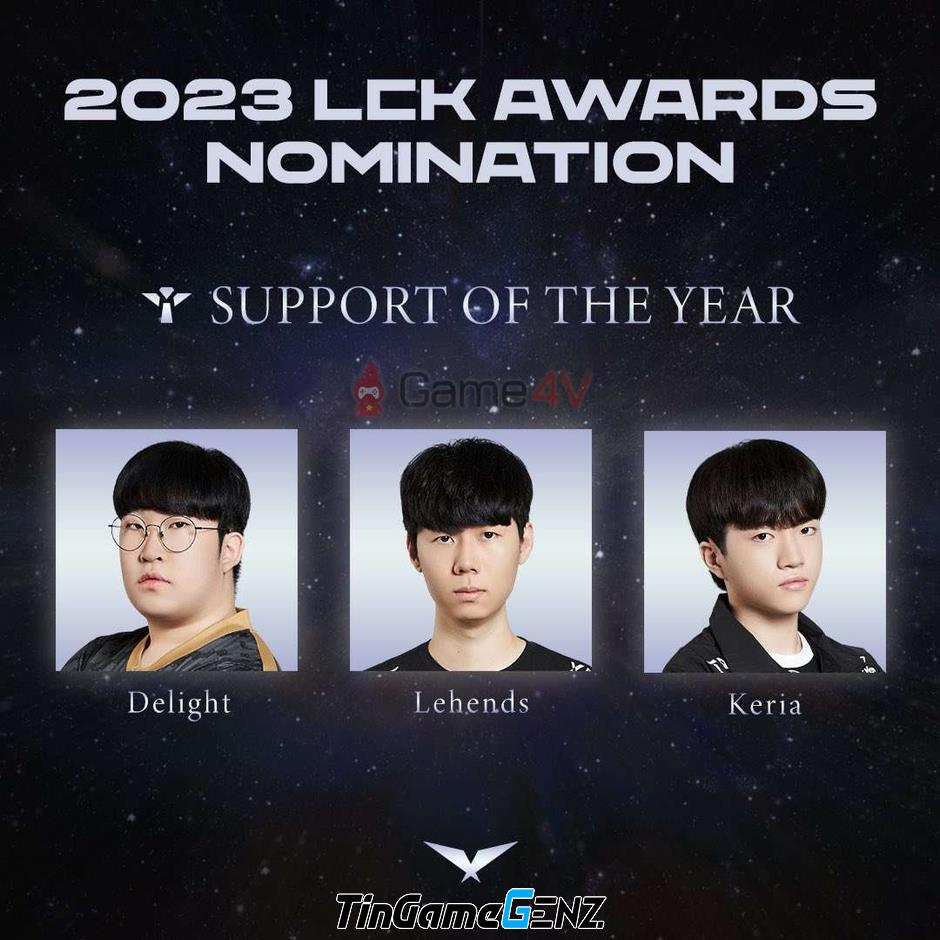 LMHT: LCK công bố đề cử Best of the Year cho mỗi vị trí, đội T1 có tất cả thành viên được đề cử