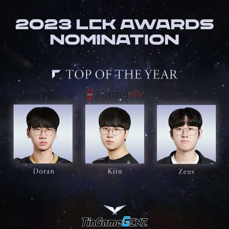 LMHT: LCK công bố đề cử Best of the Year cho mỗi vị trí, đội T1 có tất cả thành viên được đề cử