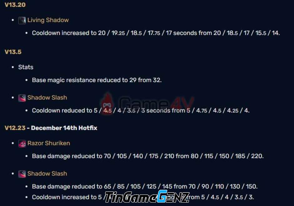 LMHT: Riot tiết lộ Zed bị 'nerf' vì là tướng gây khó chịu nhất