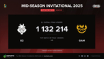 "MSI 2025: GAM và G2 Ghi Nhận Lượng View Ấn Tượng Nhất Tại Vòng Khởi Động, Cộng Đồng Hào Hứng Chờ Đợi Sự Kiện Chính"
