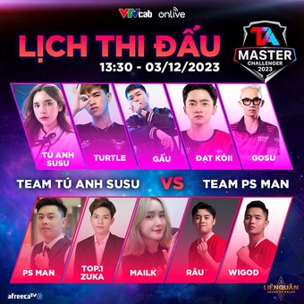 ON Live Đồng Hành Đội Tuyển Liên Quân Mobile Việt Nam Tại Giải TA Master Challenge 202