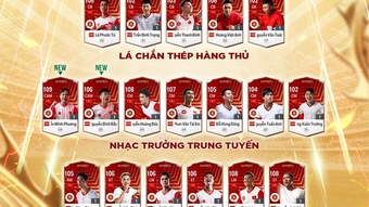 Ra mắt thẻ 24VNB và tăng giới hạn lương trong FC Online ngày 29/5