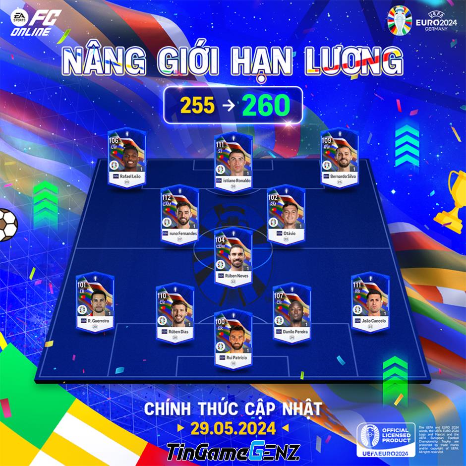 Ra mắt thẻ 24VNB và tăng giới hạn lương trong FC Online ngày 29/5