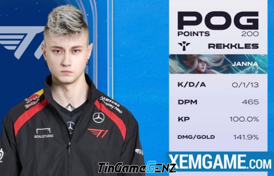 Rekkles chơi Varus Hỗ Trợ, giành chiến thắng đầu tiên cùng T1 tại LCK CL