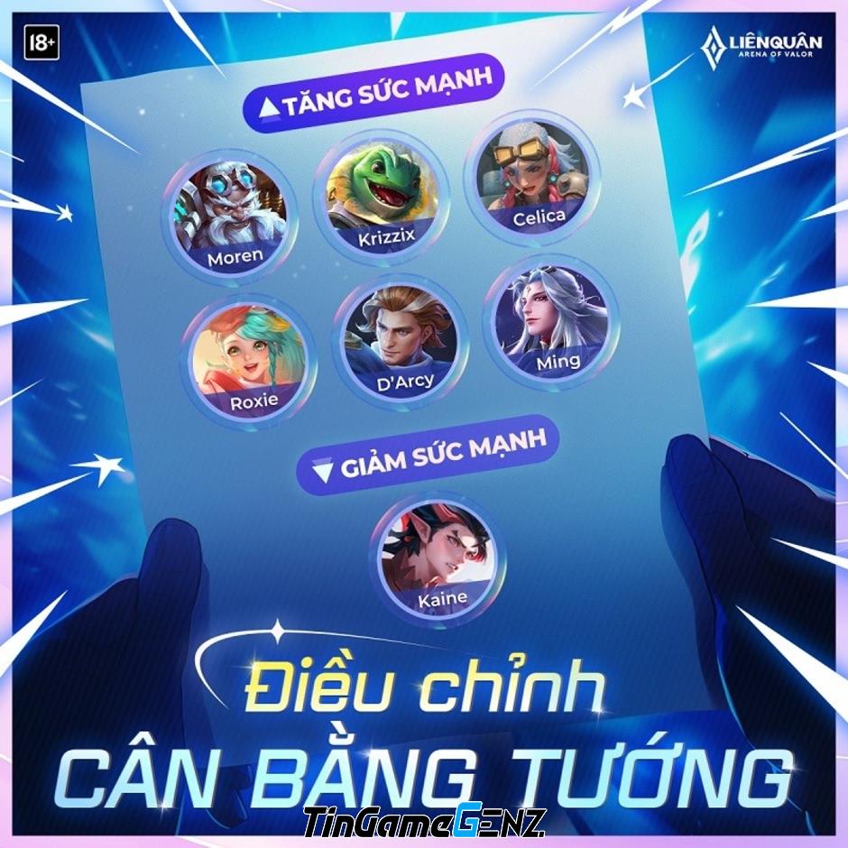 Reset Rank Liên Quân 2024 S2: Thông tin mới nhất cho mùa S2 2024