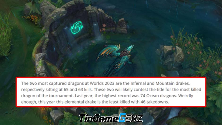 Riot chịu trách nhiệm chế giễu lớn tại CKTG 2023 bởi một yếu tố quan trọng.