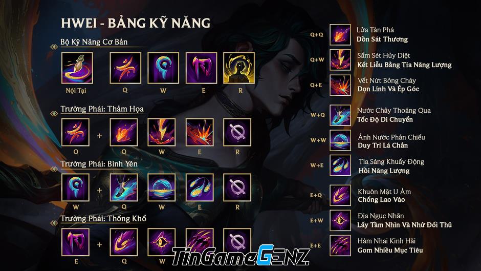 Riot giới thiệu tướng Hwei cho rank cao, không nhằm mục tiêu đại chúng, không dễ chơi