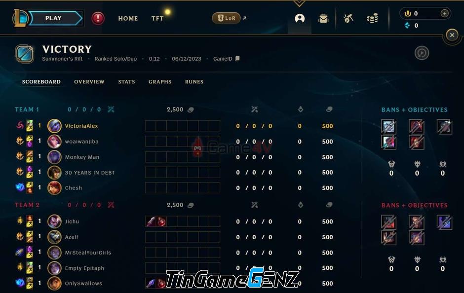 Riot khóa rank vì lỗi game '1 phiếu FF' ở LMHT phiên bản 13.24