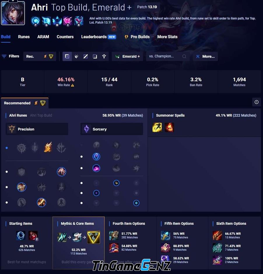 Riot phẫn nộ vì người chơi sao chép lối chơi LeBlanc AD để áp dụng cho các pháp sư khác trong LMHT