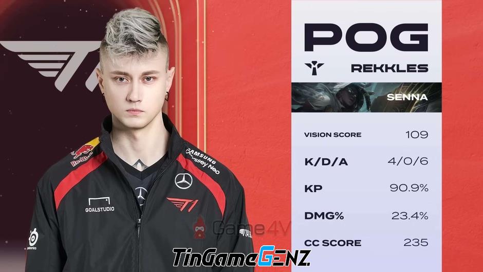 T1 Rekkles thất bại nặng nề trong ngày ra mắt tại Hàn Quốc