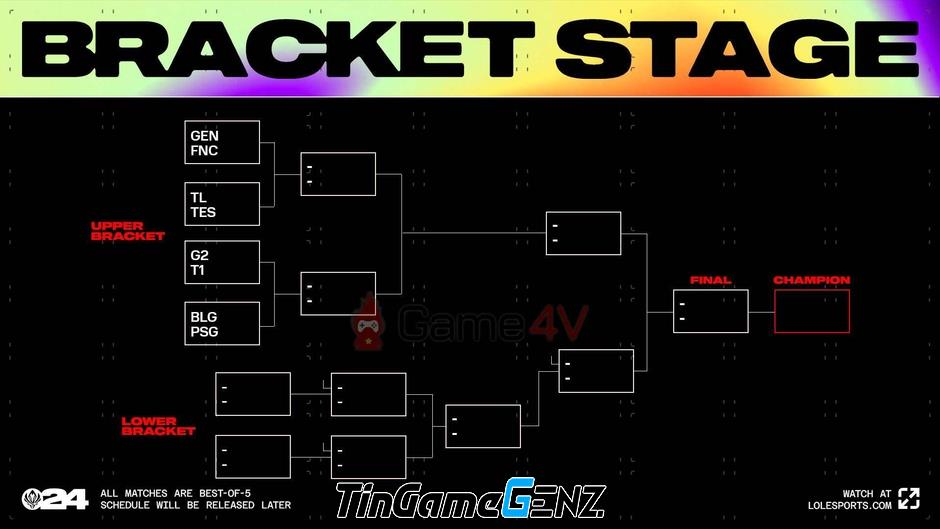 T1 vs G2, GEN vs FNC tại Vòng Phân Nhánh MSI 2024 trong LMHT