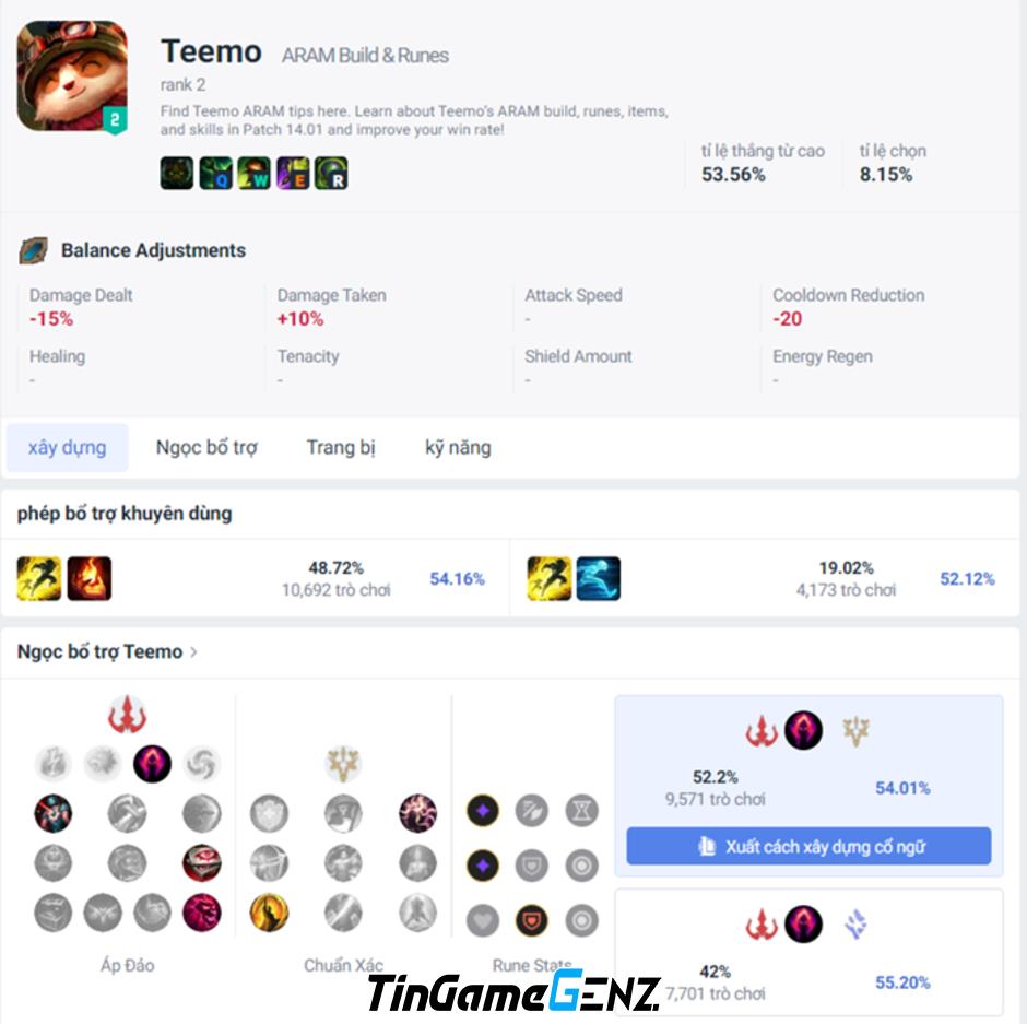 Teemo 