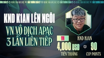 "Thành Công Rực Rỡ của Vận Động Viên Việt Nam Tại DTCL Esports Mùa 13: Đăng Quang Vô Địch Châu Á - Thái Bình Dương"