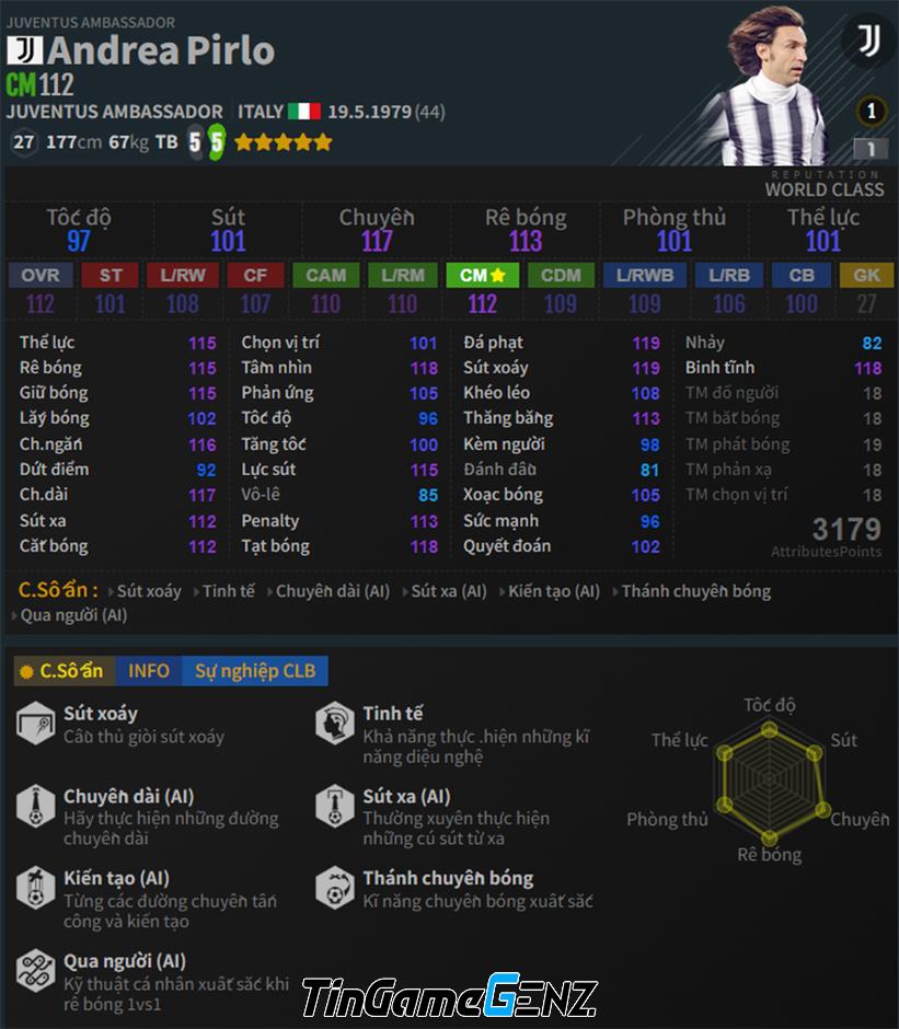 Thông tin cập nhật Roster Update FC Online tháng 11/2023