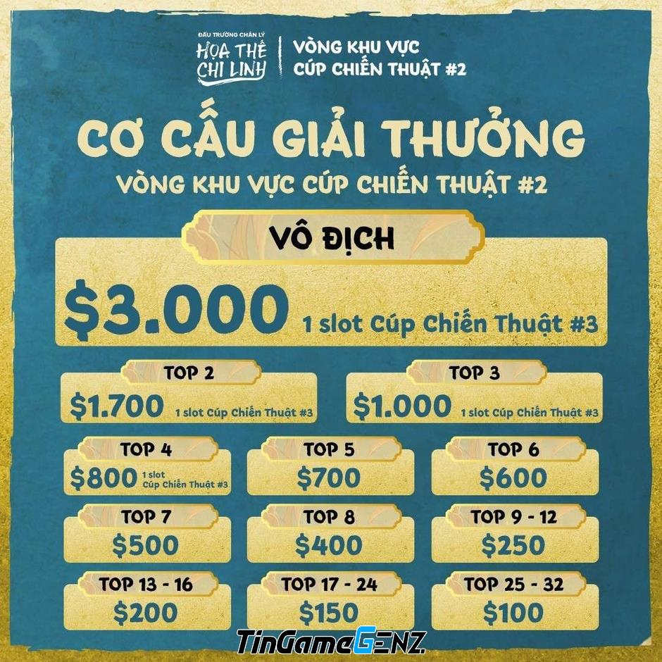 Thông tin quan trọng về VKV Cúp Chiến Thuật #2 trong Đấu Trường Chân Lý