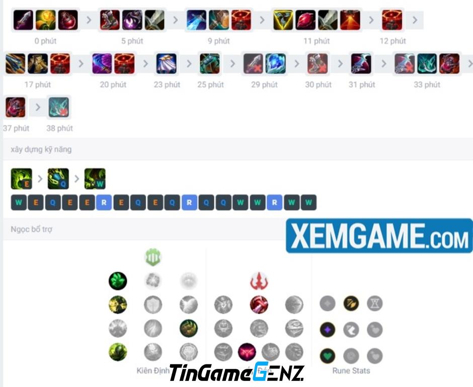 Tìm hiểu Nidalee Đường Trên phong cách Gen.G Kiin sau buff mạnh trong bản 14.3