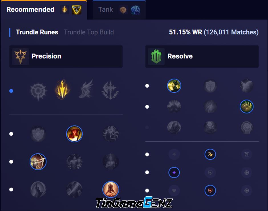 Top tướng leo rank LMHT phiên bản 13.24